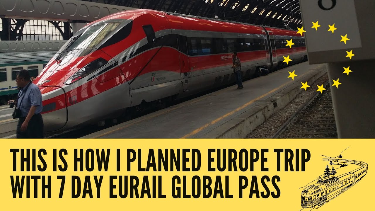 Eurail Global Pass | Europe Travel on budget.
