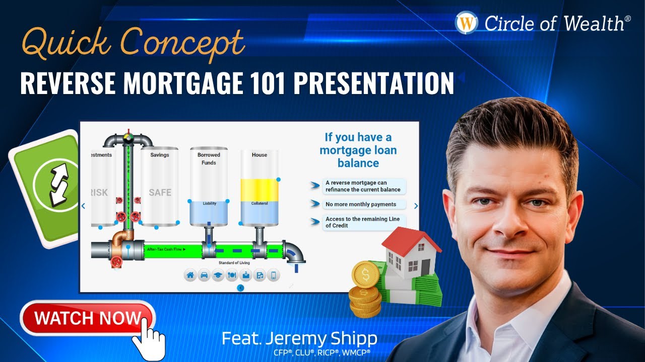 Talking About Reverse Mortgages with Clients
