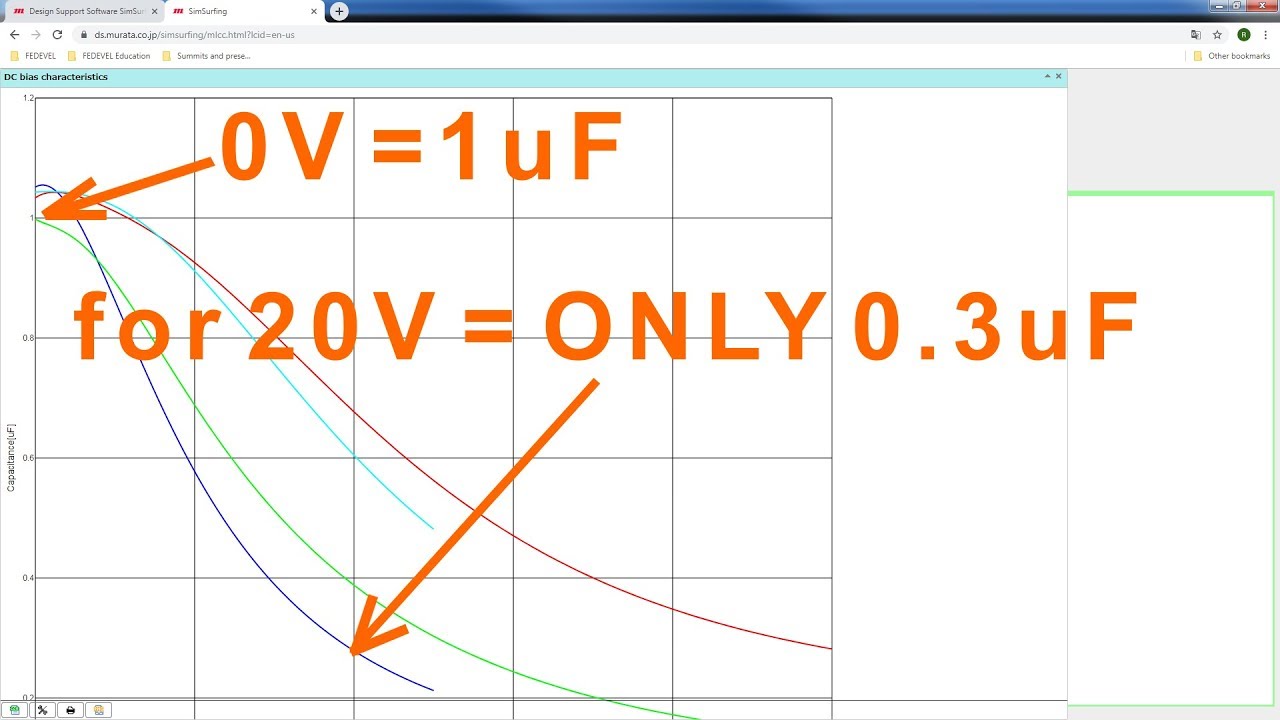 How to choose the right capacitor - comparing material, temperature, voltage and capacitance