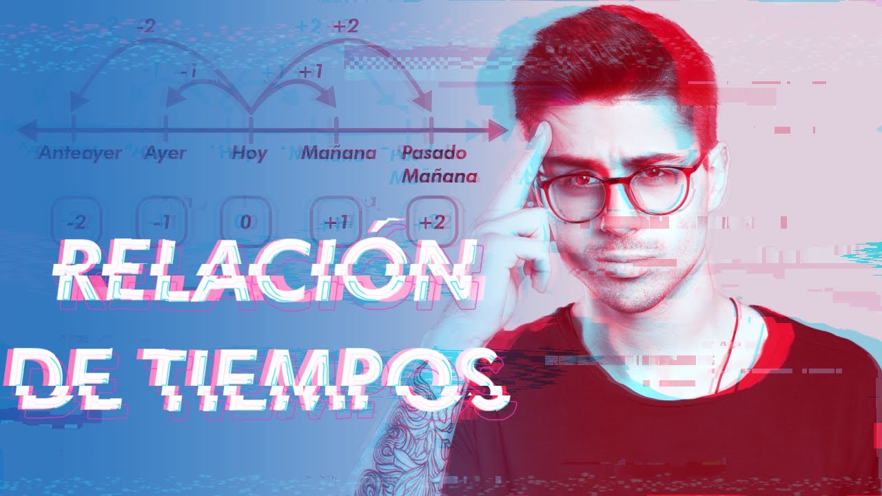 Como resolver problemas de RELACIÓN DE TIEMPO | RAZONAMIENTO MATEMÁTICO #razonamiento #matemática ​🚀