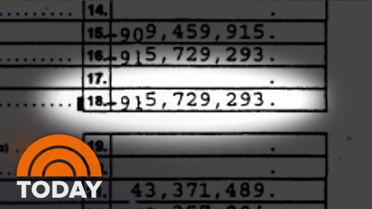 Donald Trump&rsquo;s Tax Records Reveal He Could Have Avoided Taxes For 18 Years, NYT Reports | TODAY