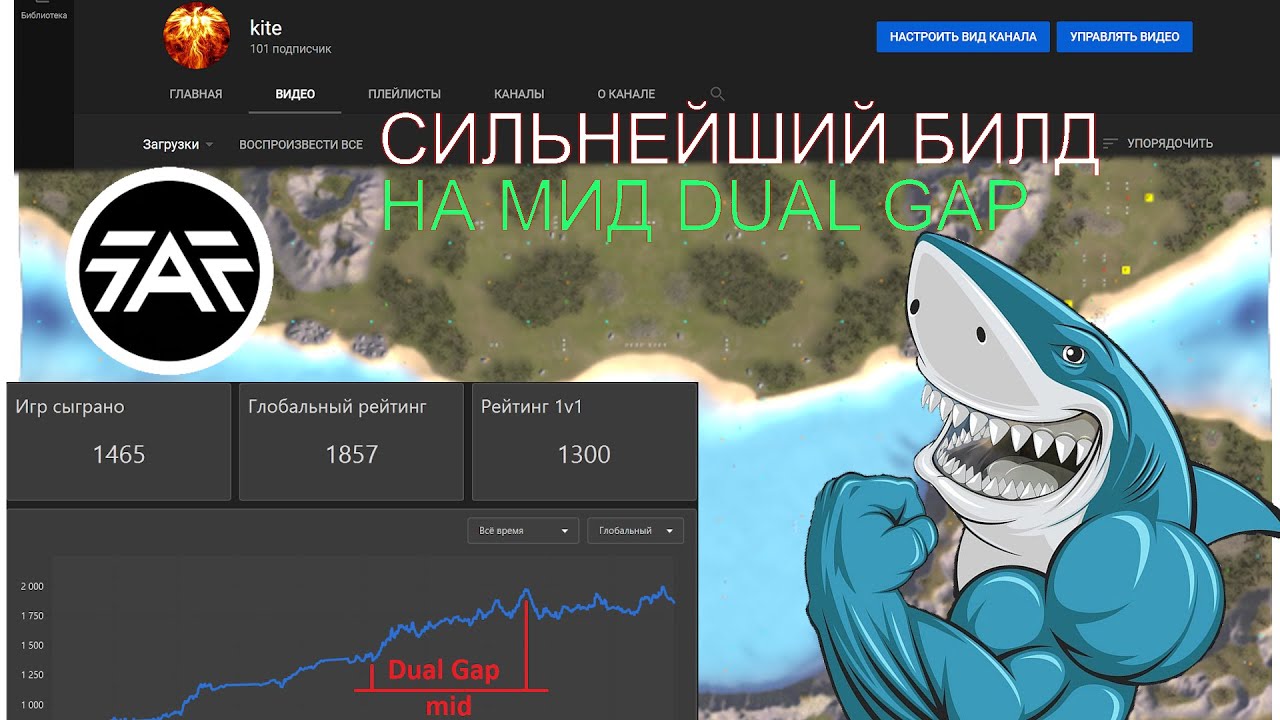 Гайд Силнейший мид Dual Gap (ЧАСТЬ 1)