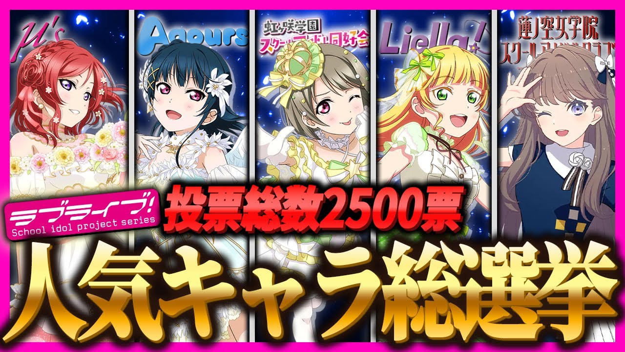 ラブライブ！人気キャラランキング！投票総数2500票の頂点に輝いたのは！？