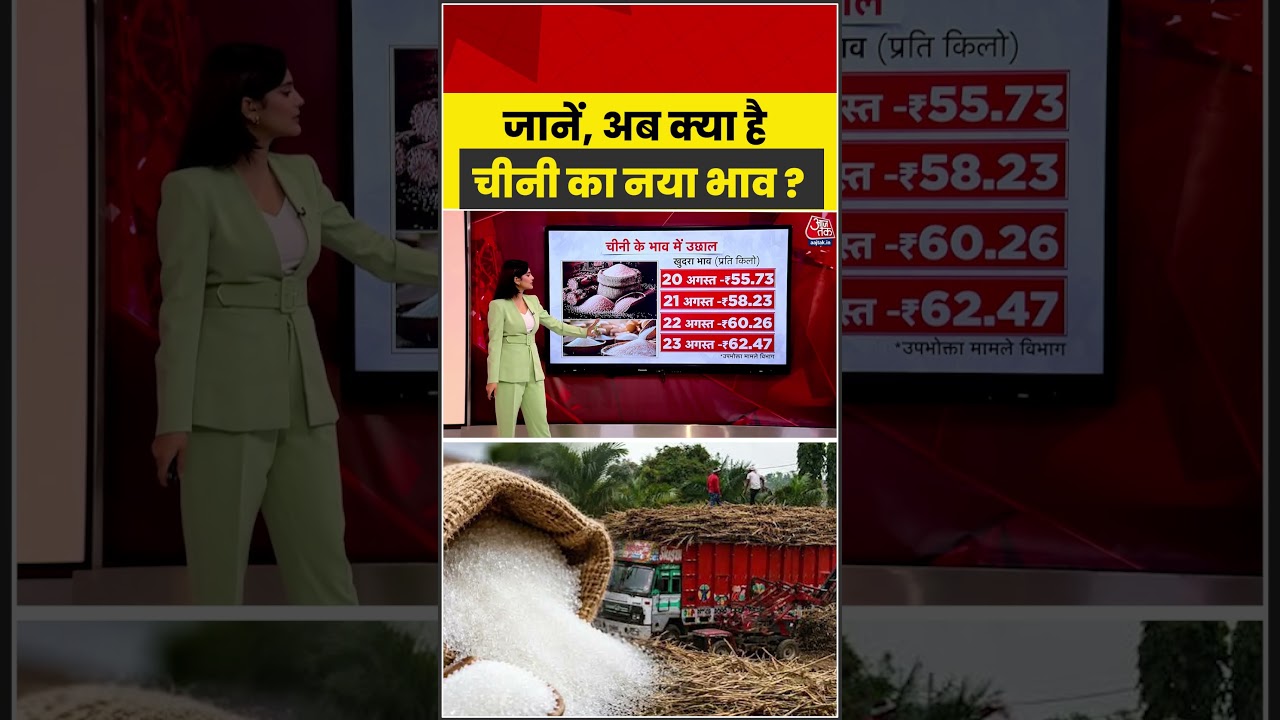 जानें, अब क्या है चीनी का नया भाव? #aajtak #shorts #sugarcrisis #sugarprice #latestnews #viralvideo