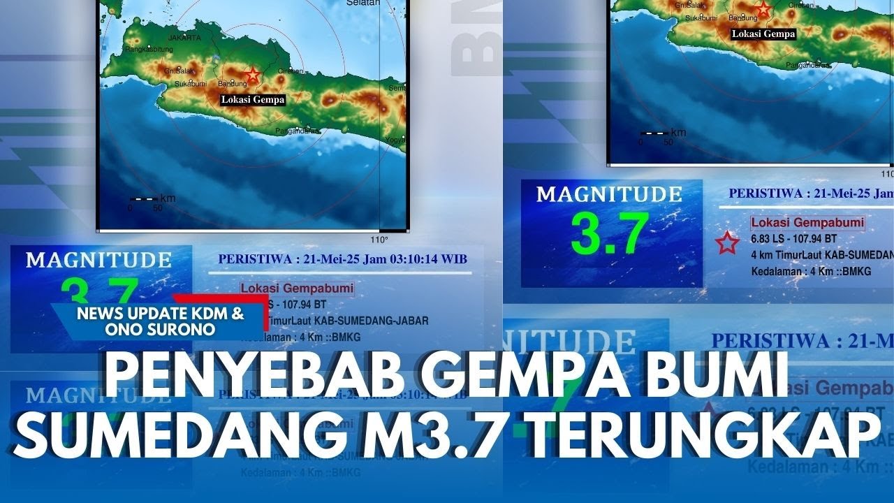 GEMPA BUMI SUMEDANG M3,7 Bersumber dari Sesar Aktif! Kekuatannya Getarannya Terekam CCTV