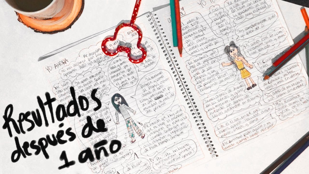M&eacute;todo yo ahora vs futuro ideal 2019