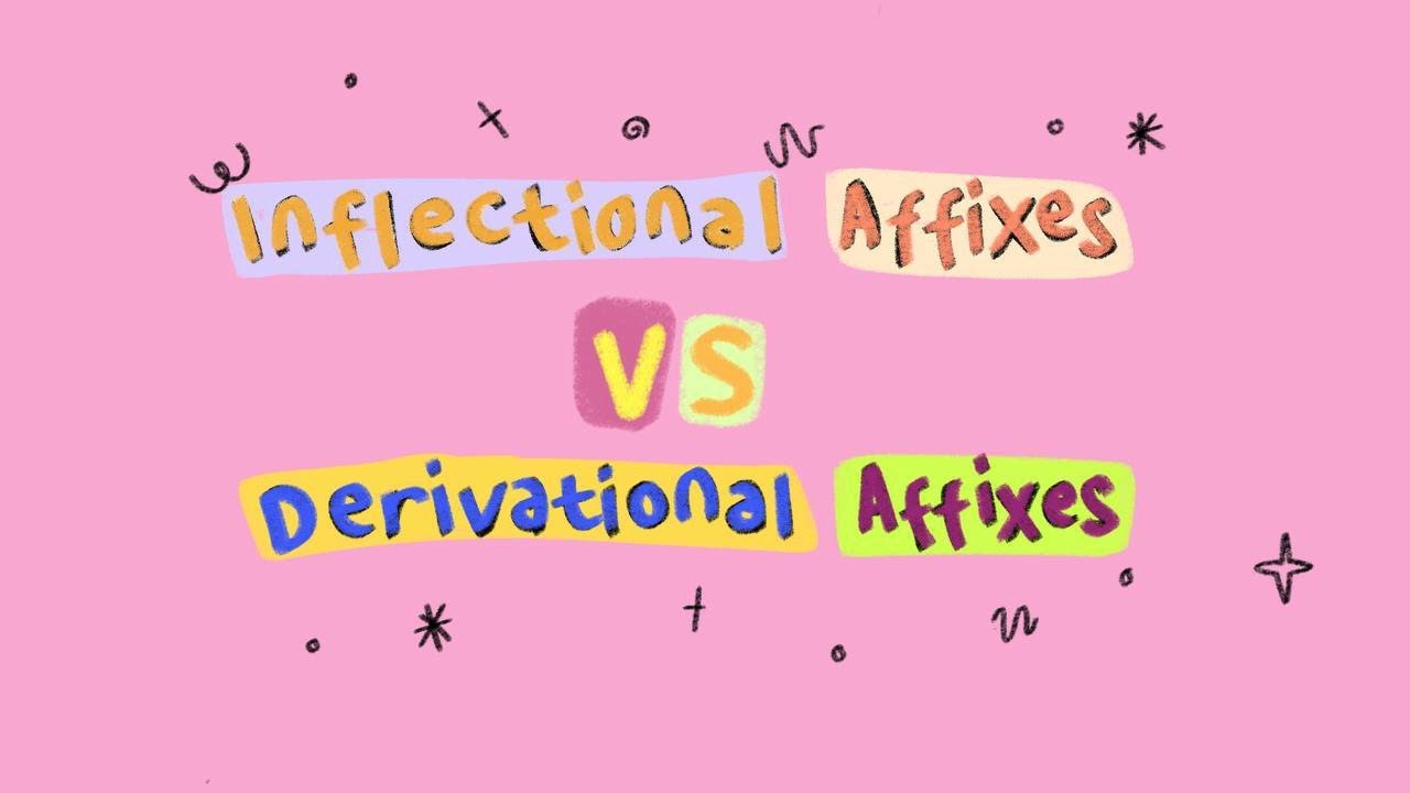 Morphology: Inflectional vs Derivational Affixes &mdash; Hilda Nur Permata (K2221088)
