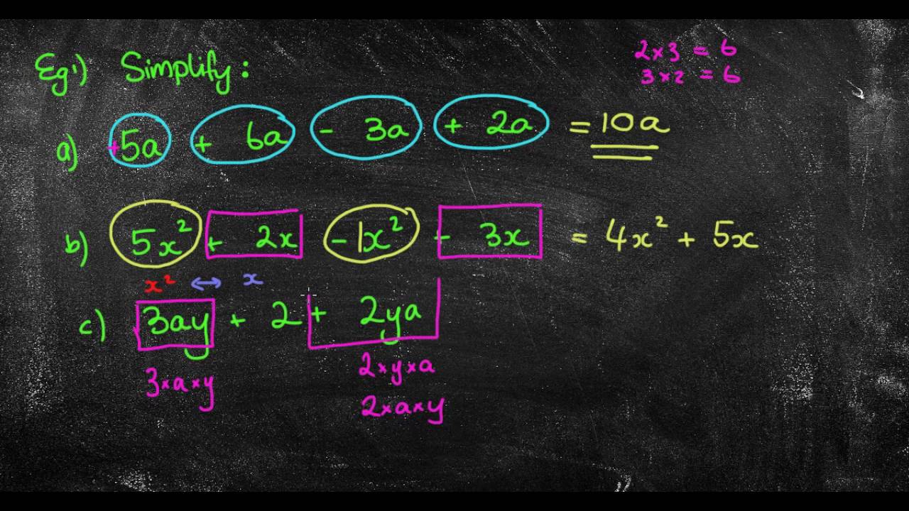 Algebra Review Yr 8
