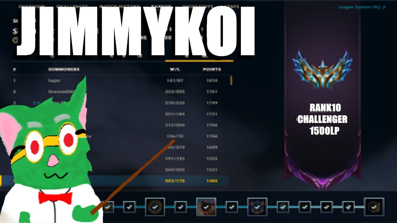 CAN I COACH A 1500 LP CHALLENGER? RANK 10 NA