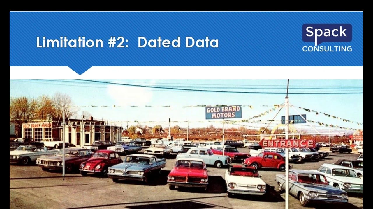 Traffic Corner Webinar | Trip Generation: Fast Casual vs Fast Food