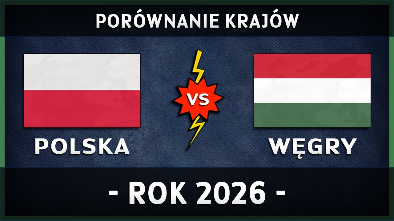 🇵🇱 POLSKA vs WĘGRY 🇭🇺 | 2026 | #Polska #Węgry