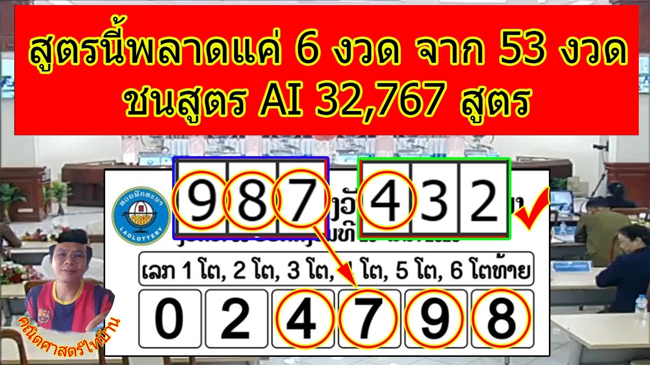 สูตรนี้พลาดแค่ 6 จาก 53 งวด! ชน AI 32,767 สูตร หวยลาวพัฒนา 23 มี.ค. 69