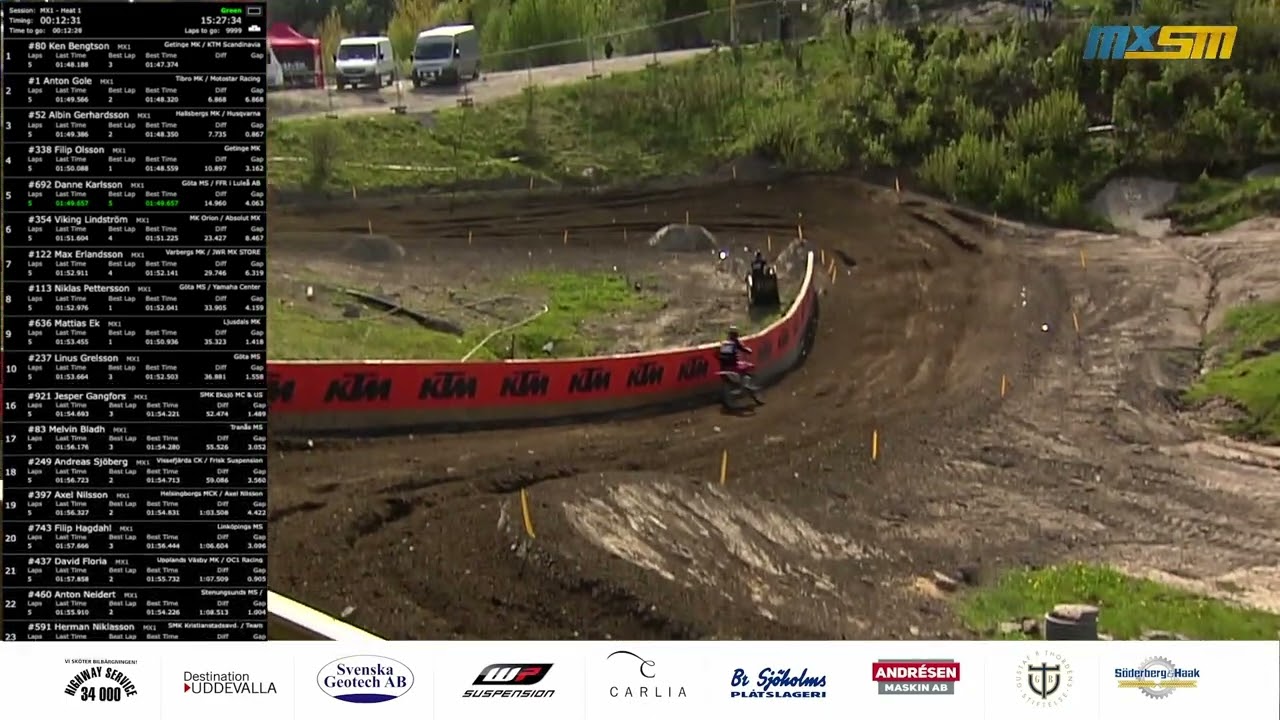 MXSM Uddevalla MX1 2024-05-11 Heat 1