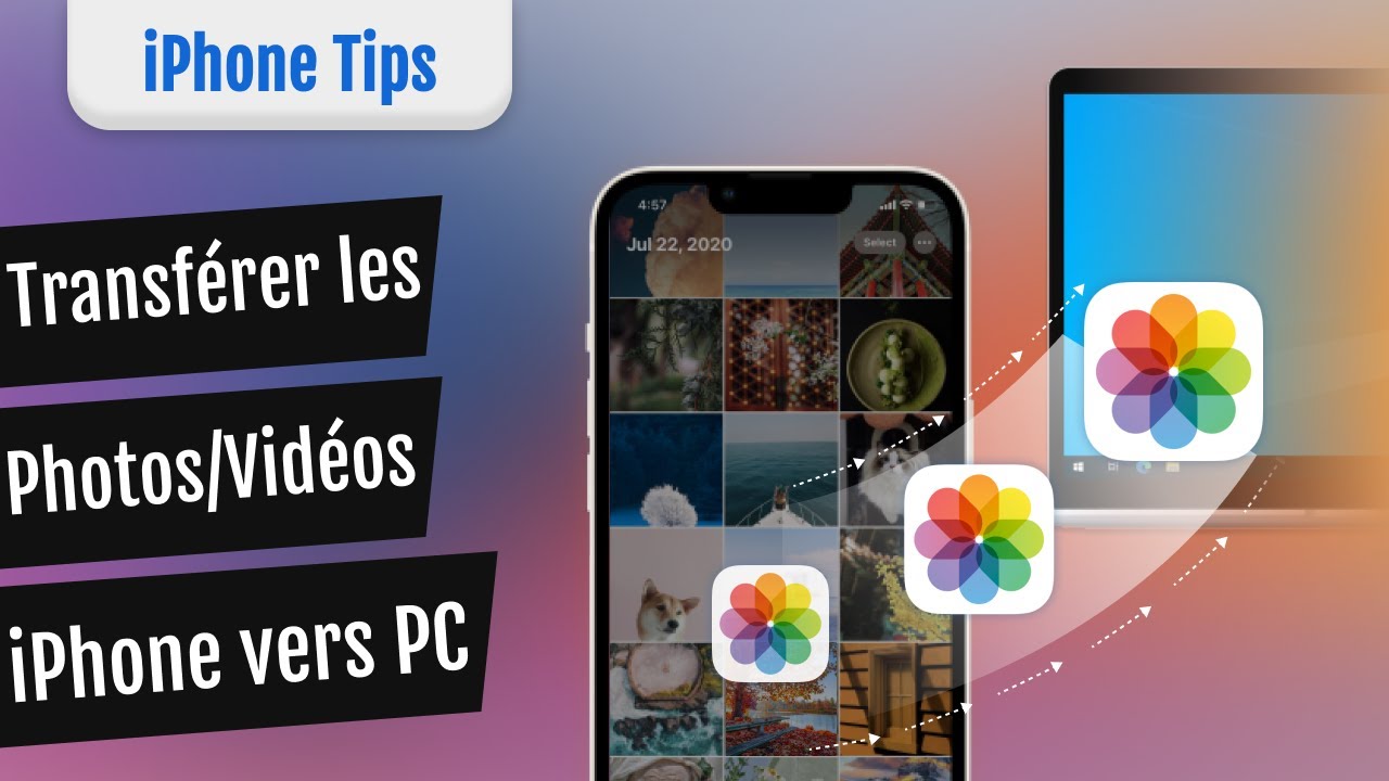 Comment transférer les photos iPhone vers PC SANS ITUNES ? 3 façons pour vous ! VICE-VERSA