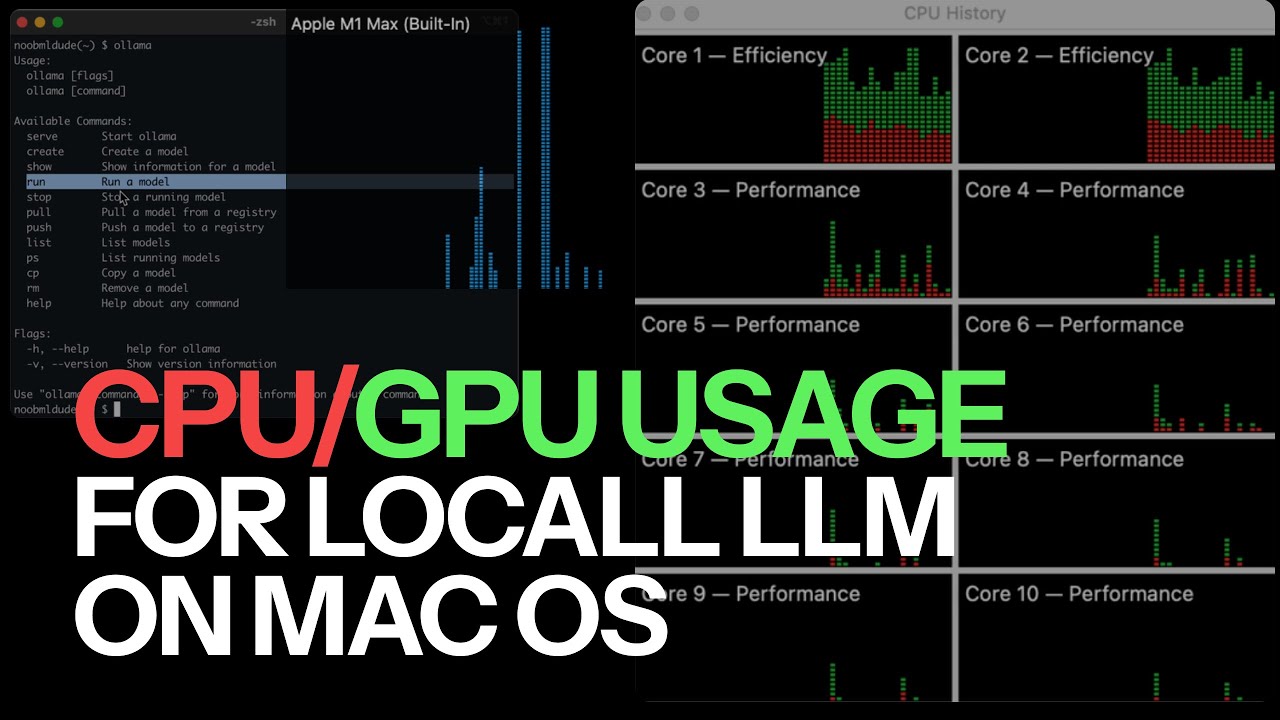 CPU-GPU Usage on MacOS M series - For Local LLMs