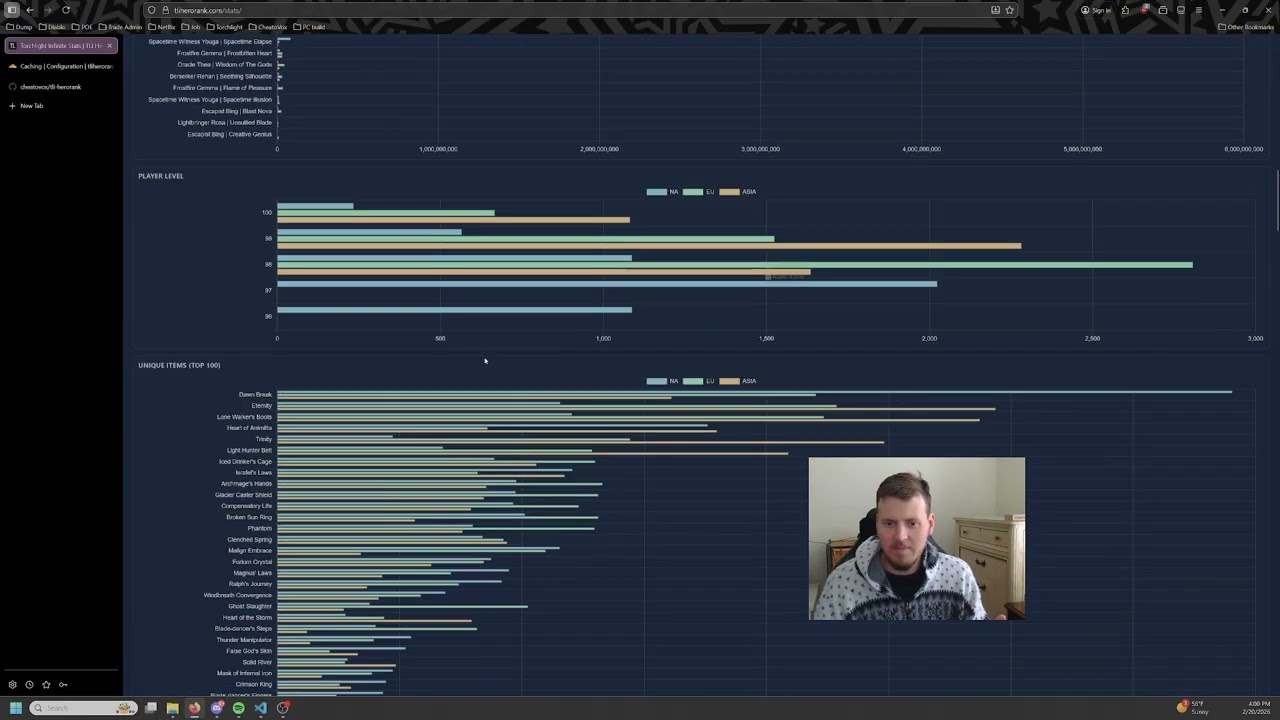 unedited ramble 2 (Torchlight Infinite Hero Rank website development)