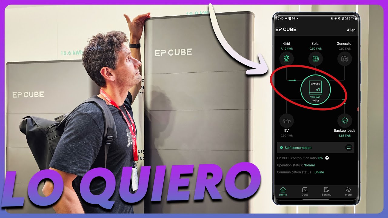FUI a MÚNICH y me ENCONTRÉ CON EP CUBE ¡Lo NECESITO!