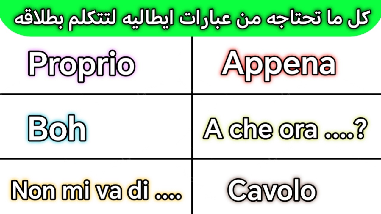 💥 هذا الدرس سيطوِّر مهارتك في التواصل بالإيطاليه بفعاليه ويعلِّمك عبارات أساسيه باللغه الإيطاليه