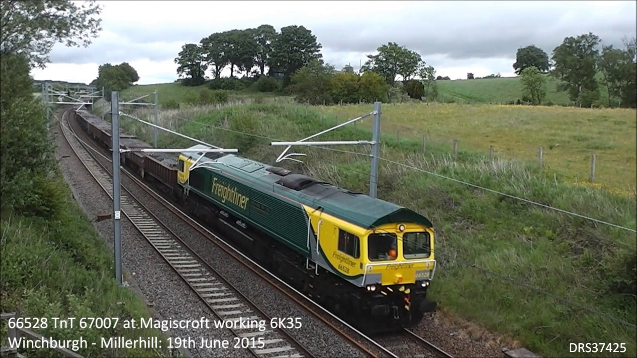 Scotland's Railway 2015