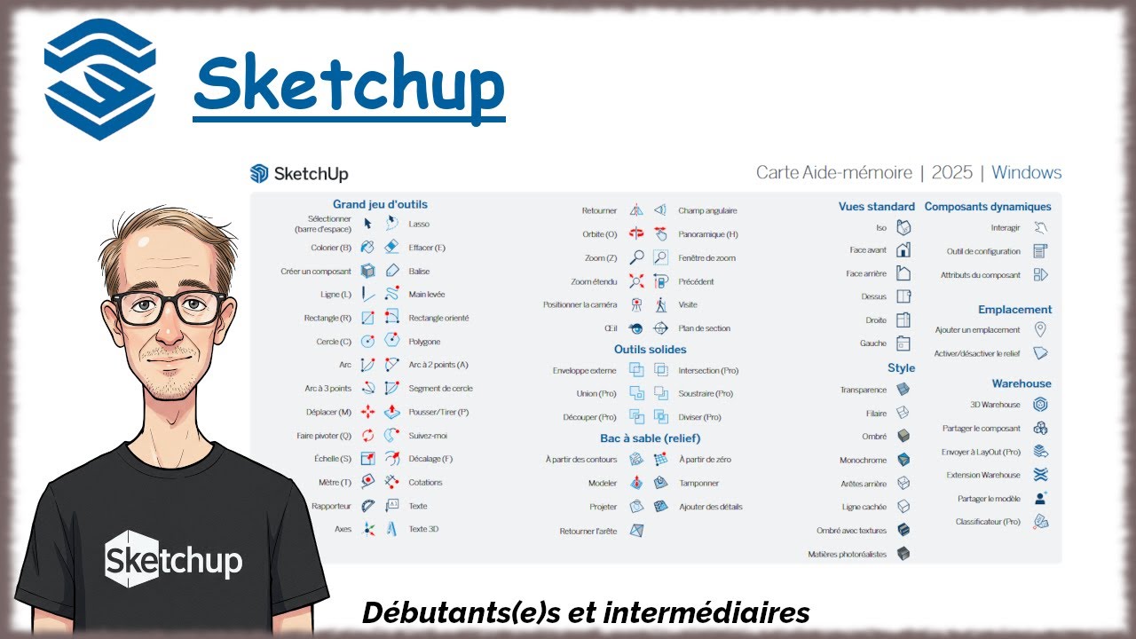 Sketchup Tuto français - Aide Mémoire (Episode 09)