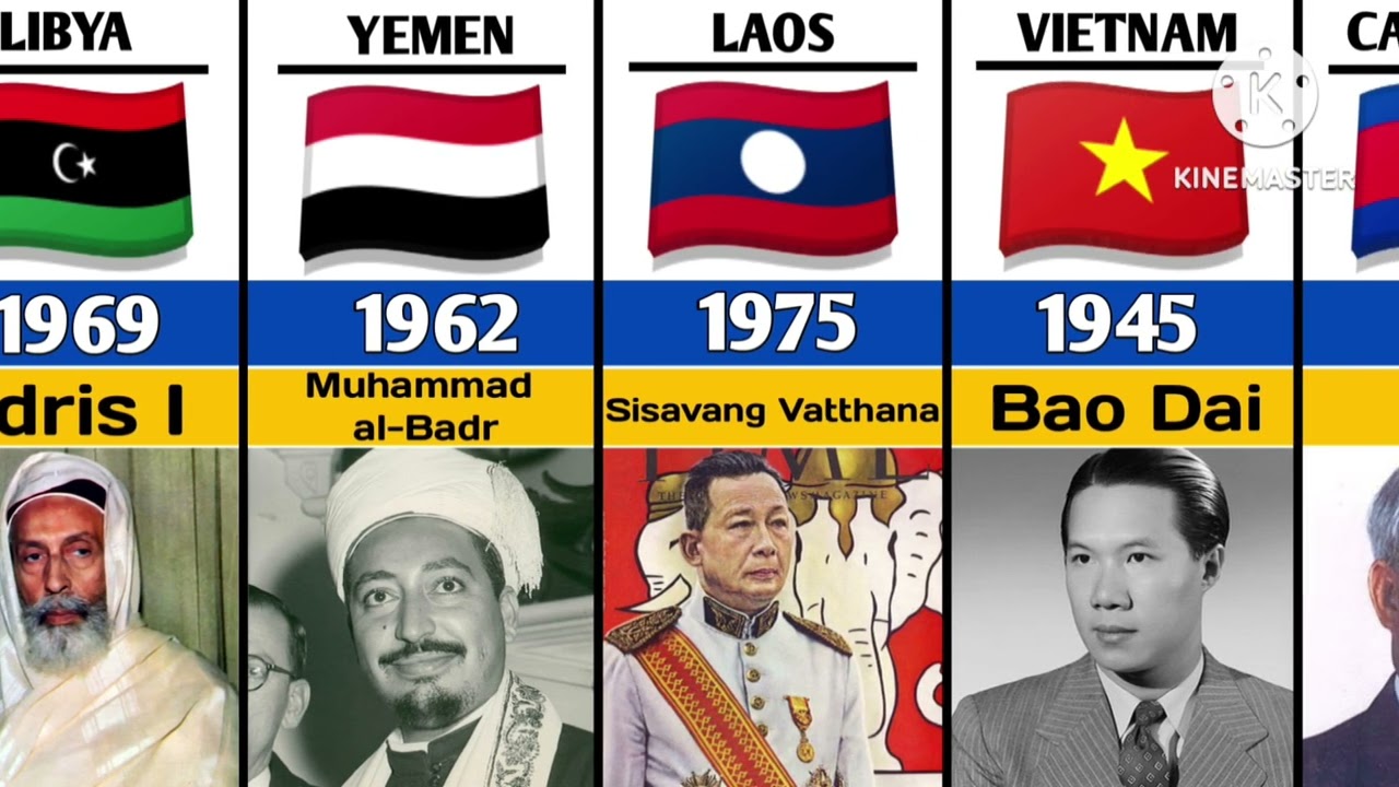 Last King From Different Countries ll