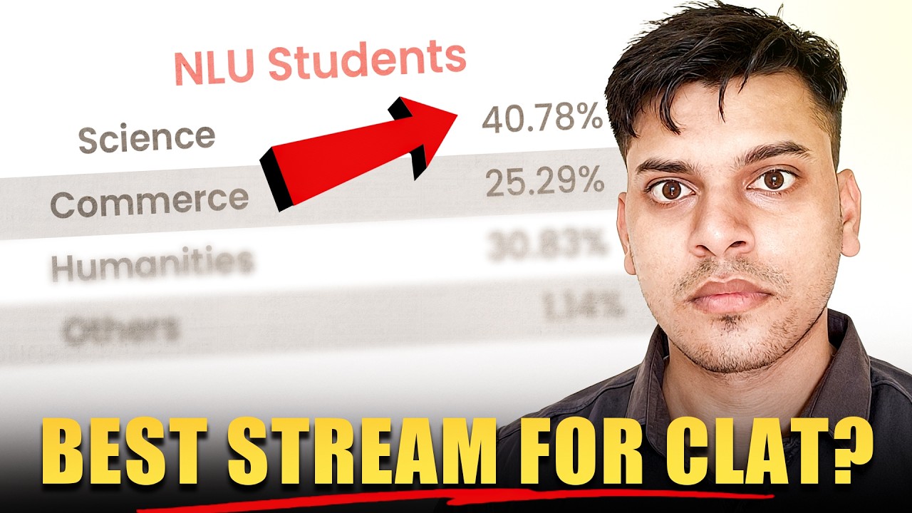 Best STREAM for CLAT Prep in 11th | CLAT 2027