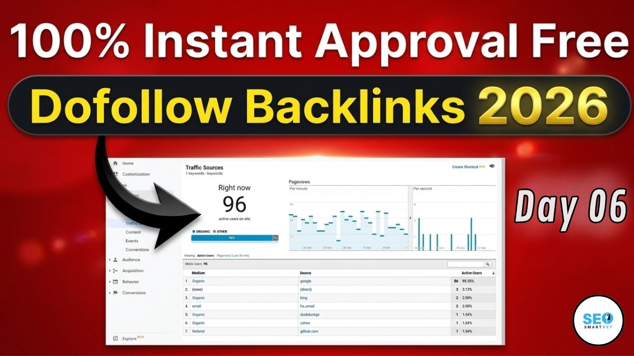50+ DR Dofollow Backlinks 2026 | Instant Approval Dofollow Backlinks ​