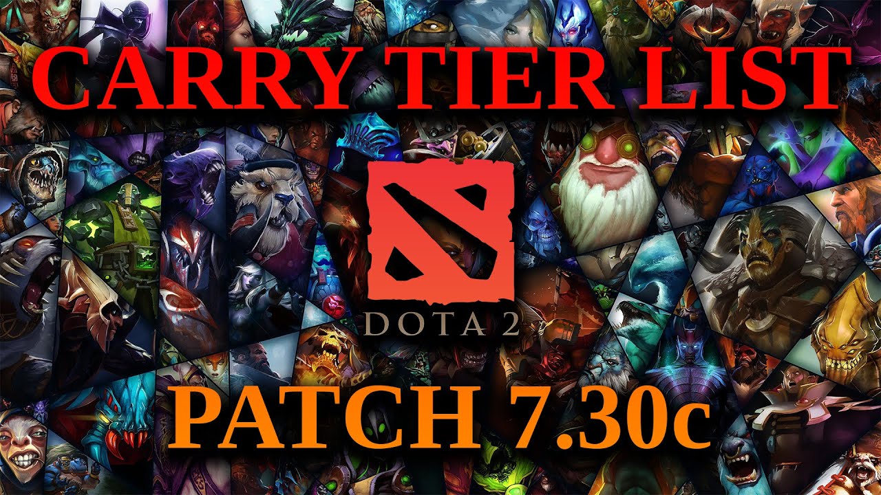 Carry Tier List - Patch 7.30c Dota 2