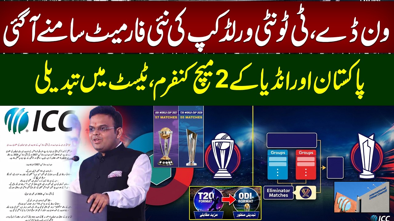 ICC Reveals New ODI & T20 World Cup Format | Pakistan vs India 2 Matches Confirmed