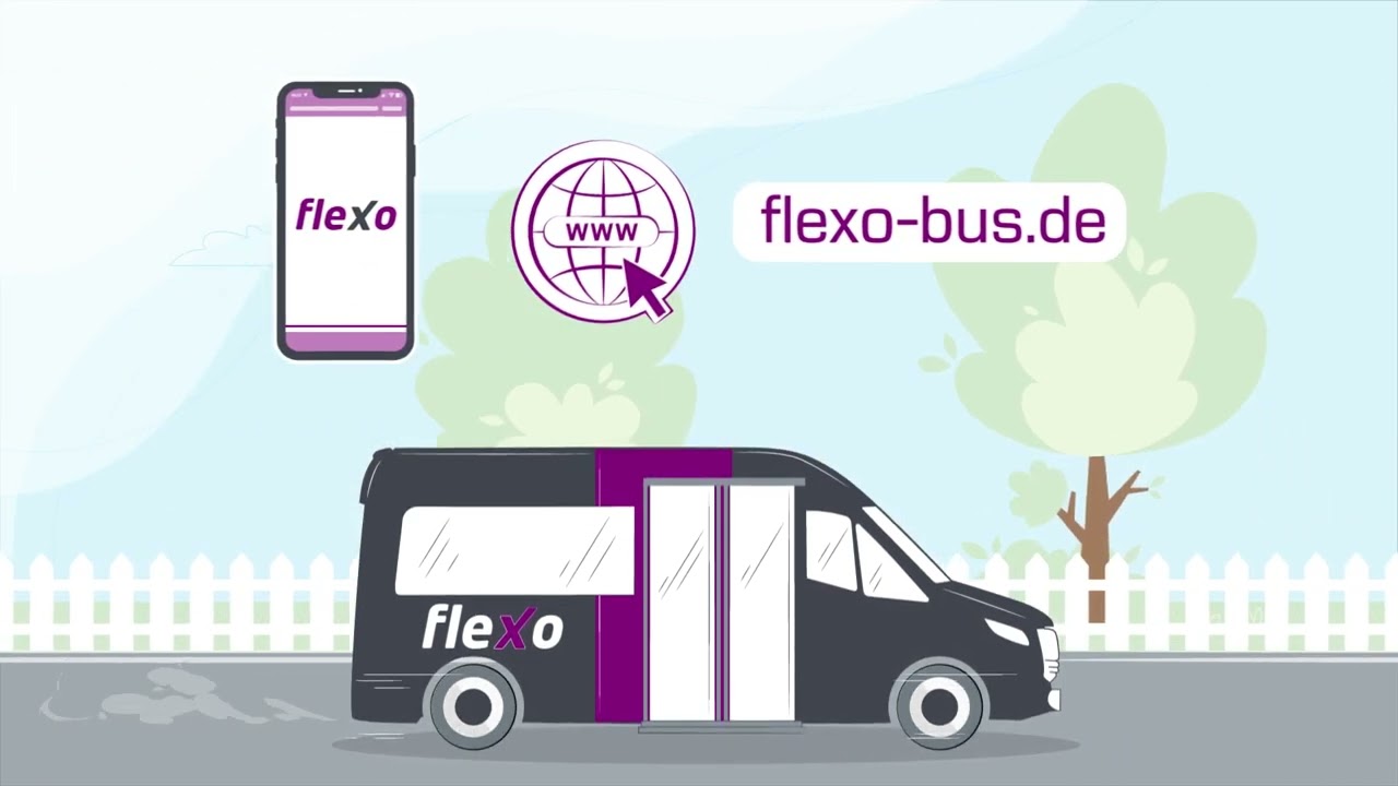 Wie funktioniert flexo?
