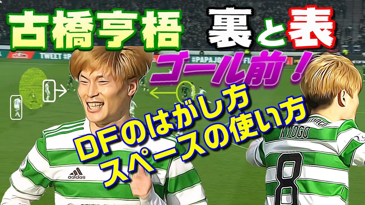 古橋で見る、DF裏と表のスペースの使い方・パスの受け方！サッカー学習動画