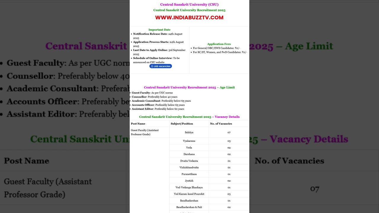 Central Sanskrit University Recruitment 2025 #latestgovtjobs #shortsfeed #shorts #govtjobs #job
