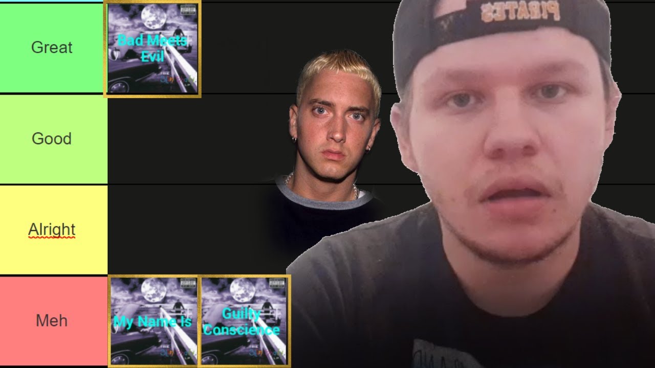 RANK AND REVIEW OF EVERY SONGS FROM EMINEM SSLP