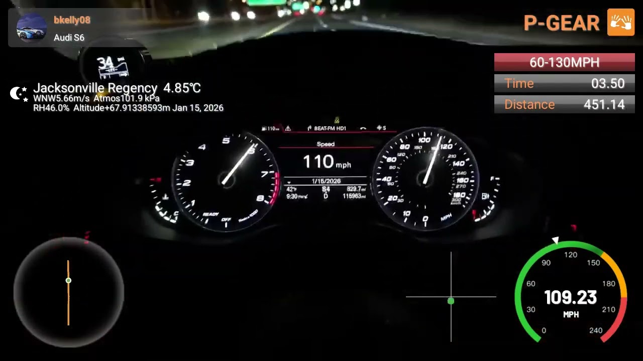 Stg 4 S6 60-130mph