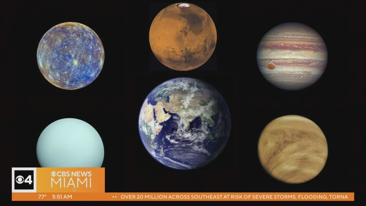Look up, five planets on parade in night time sky