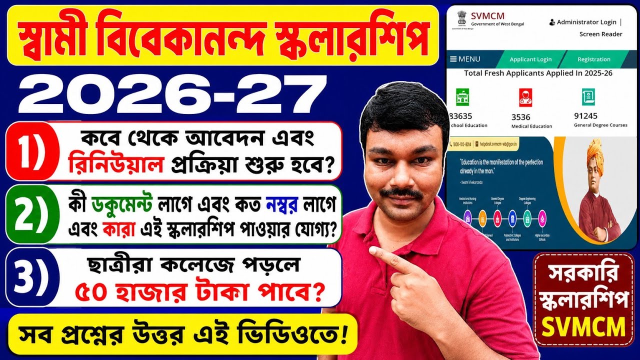 Swami Vivekanand scholarship 2026 | Swami Vivekanand scholarship update 2026 | SVMCM update 2026