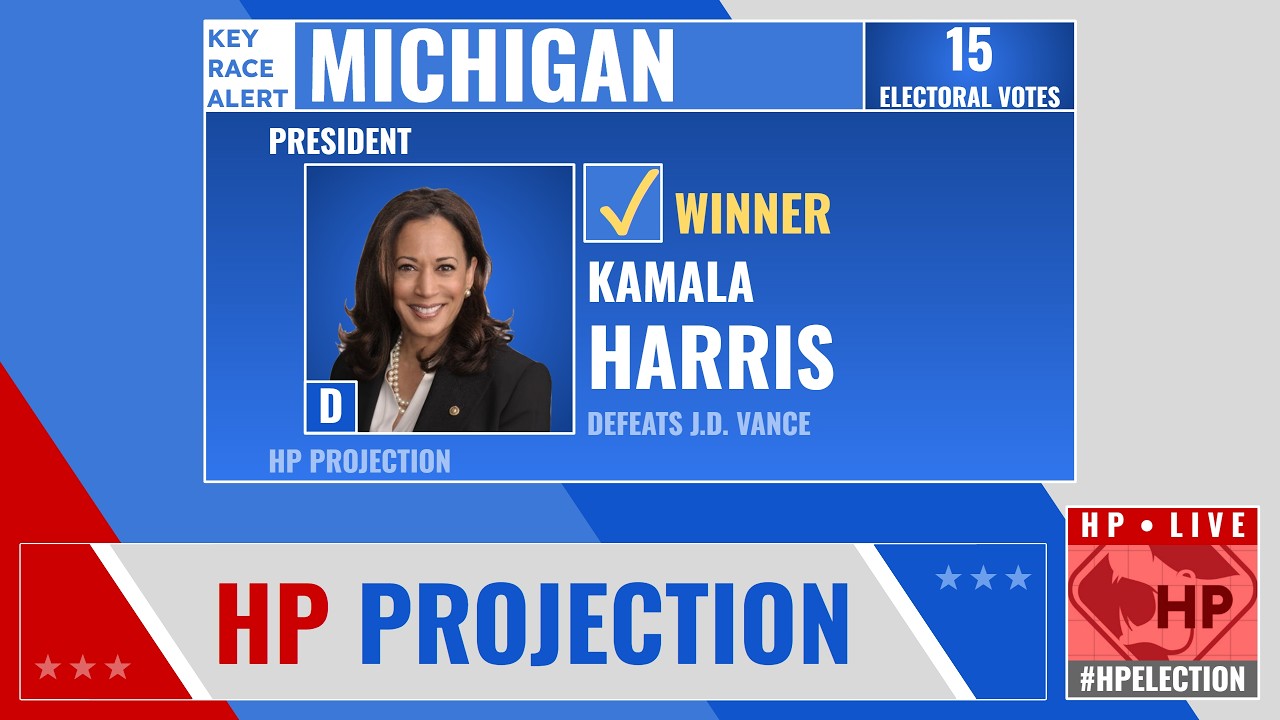 2028 Presidential Election Prediction | Kamala Harris Vs. J.D. Vance