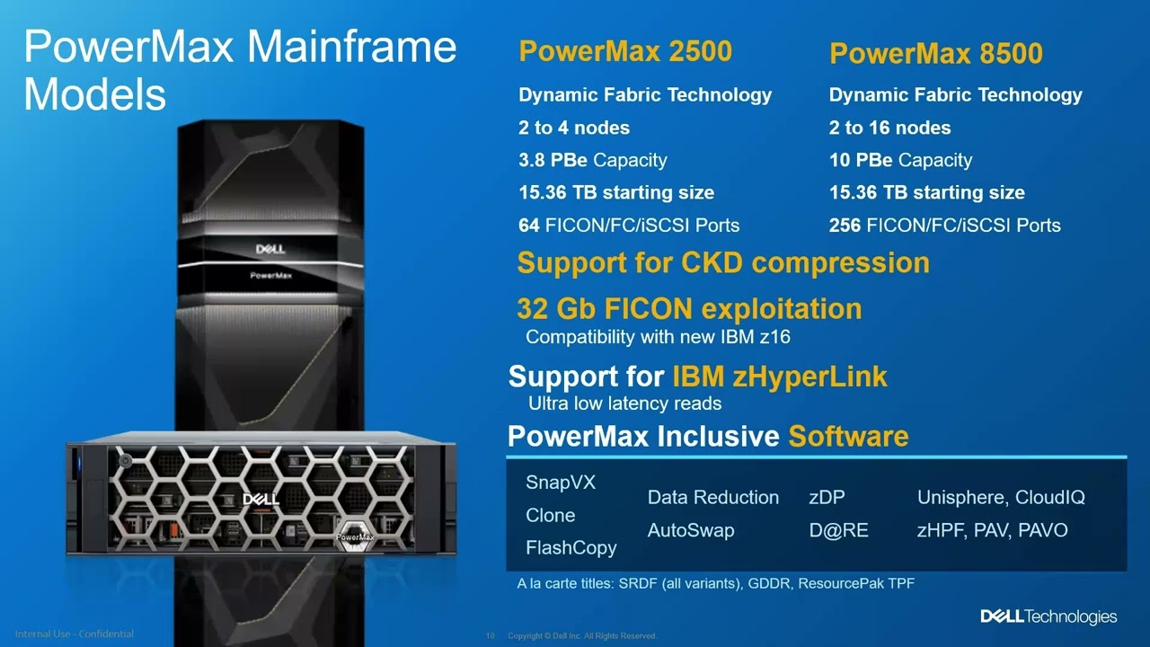 1K What’s new in PowerMax storage for Mainframe