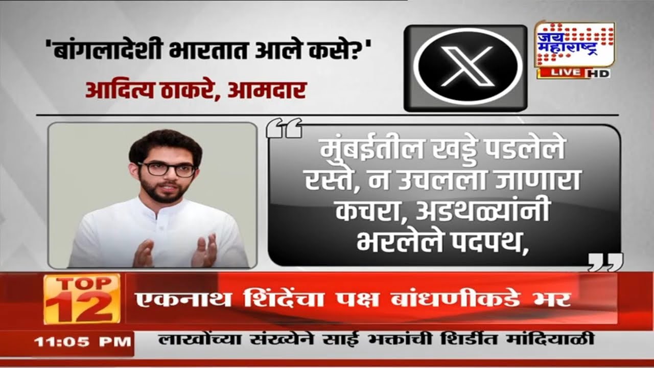 Aaditya Thackeray यांचा BJP वर जोरदार निशाणा, मुंबईकरांच्या प्रलंबित नागरी प्रश्नांवर वेधलं लक्ष