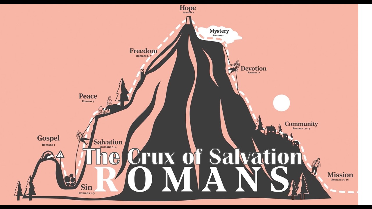 22nd February 2026 - The Crux of Salvation