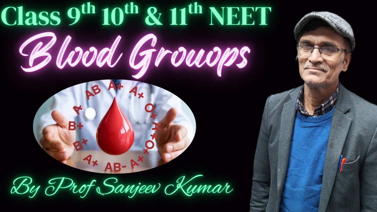 Blood groups |# blood #10th #class11th  & #neet   | Omega Pro Classes |Prof Sanjeev  Sir