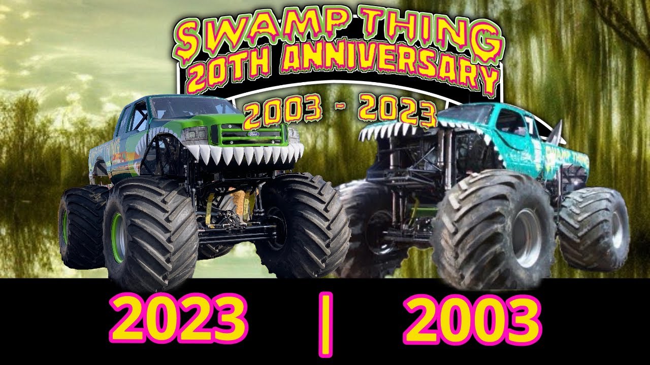20th Anniversary of Swamp Thing 4x4 ￼