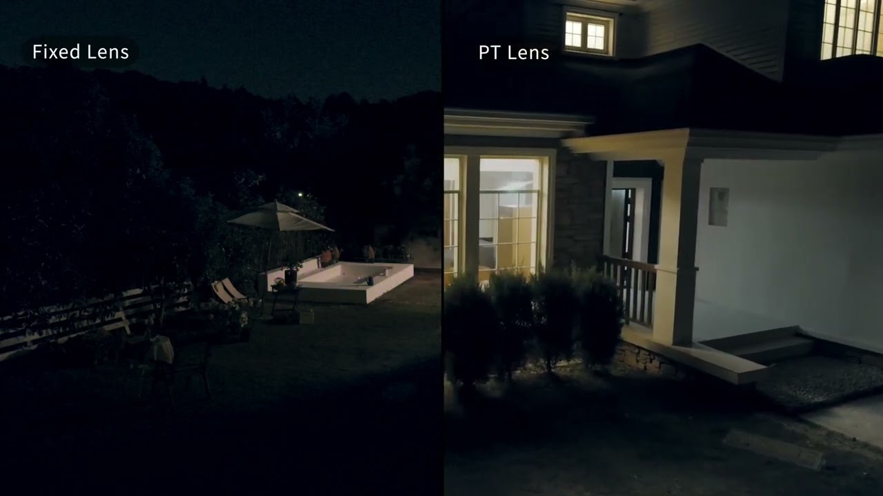Imou Dual Lens Series: Smart Color Night Vision