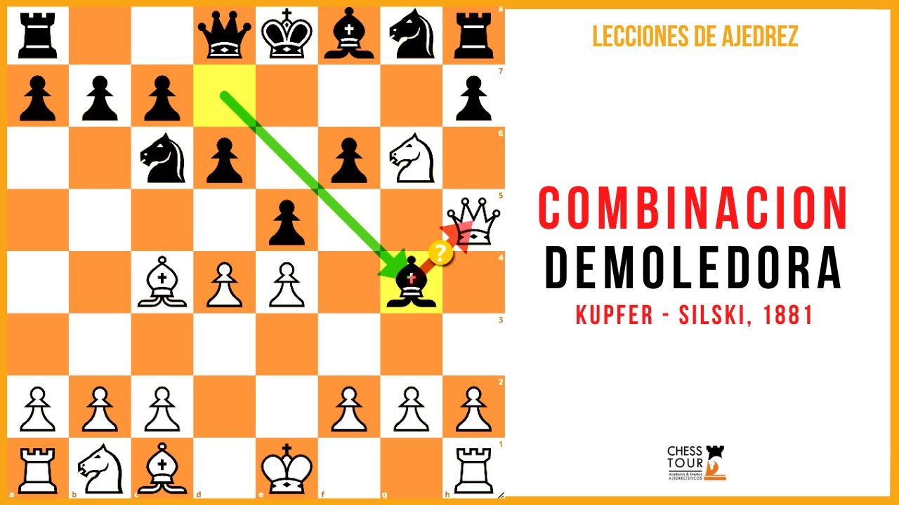 Lección de ajedrez: Combinación demoledora. Kupfer - Silski, 1881