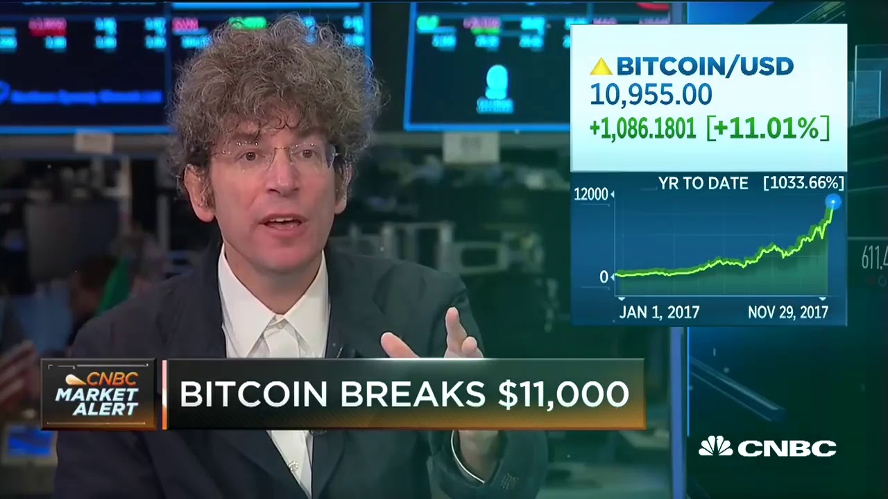 Bitcoins X November : A Wild Ride!