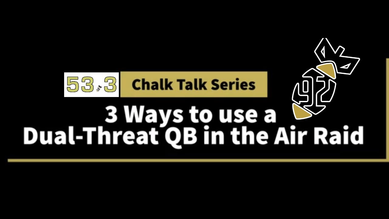 3 Ways to use a 
