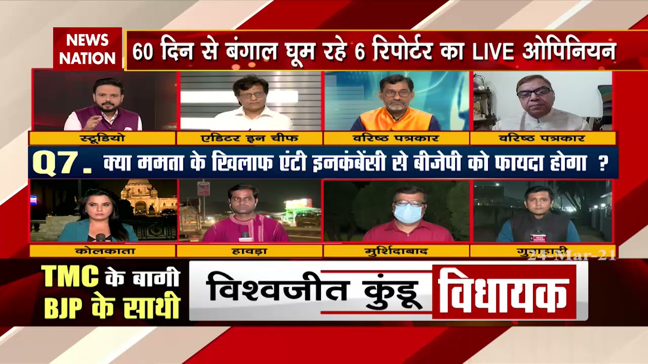 Battle Of Bengal :  Polarisation is an issue in Bengal Election