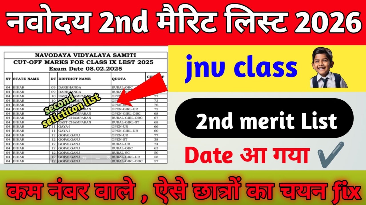 🥳Navodaya Vidyalaya Cut Off Marks 2026 Class 6 | JNVST CUT OFF 2026 Class