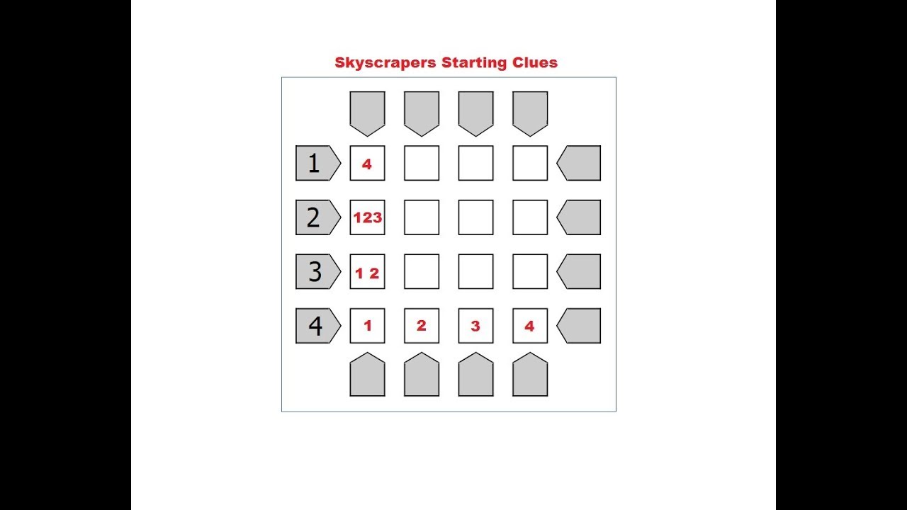 Skyscrapers Puzzles - Solve Easy 4x4