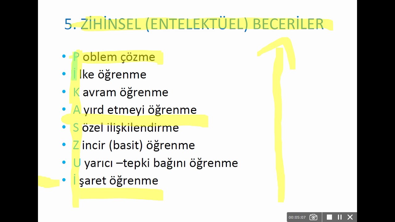ÖYT -12-gagne öğretim durumları modeli KONU+ ÇIKMIŞ SORU ÇÖZÜMÜ